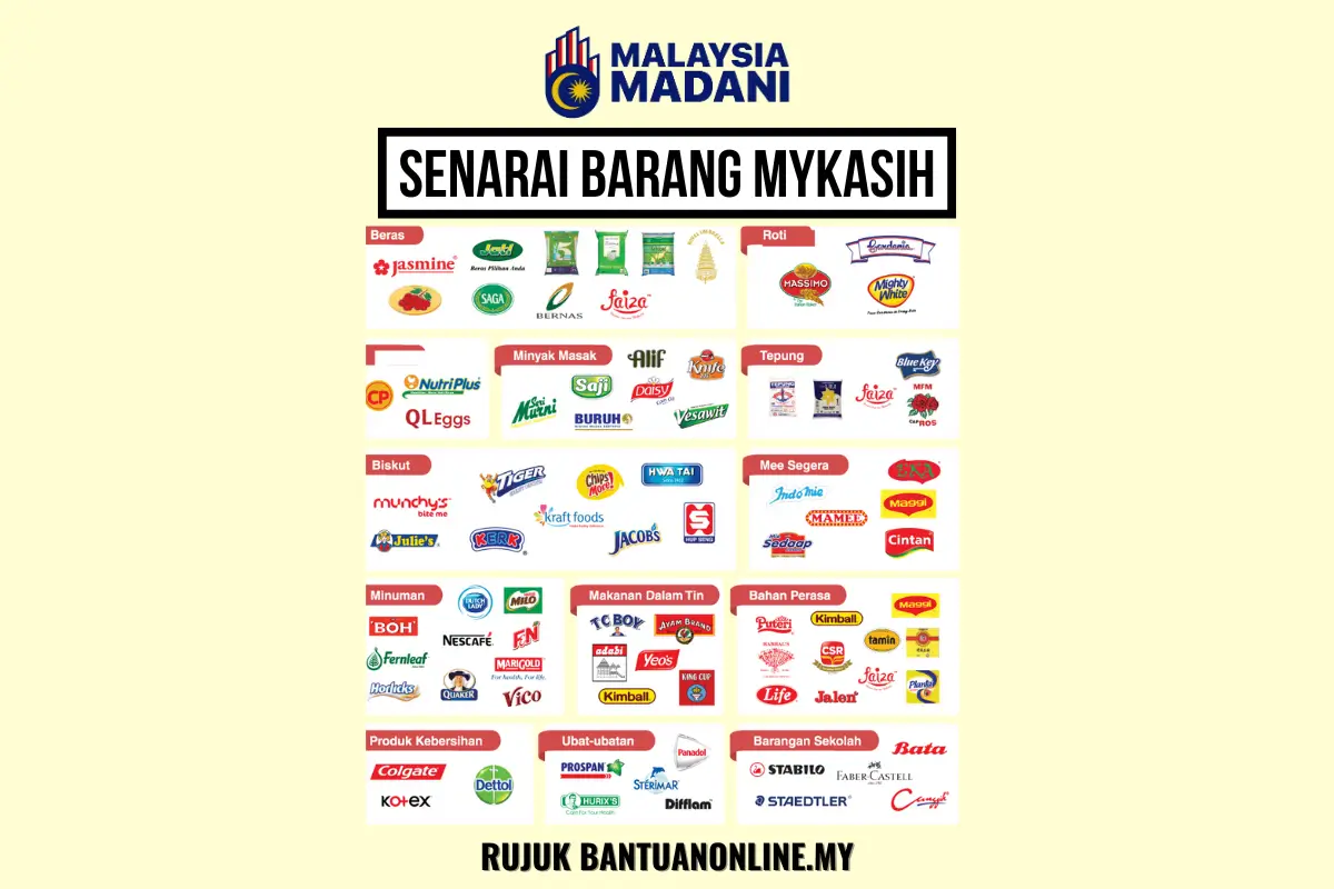 JENIS BARANG MYKASIH 2025