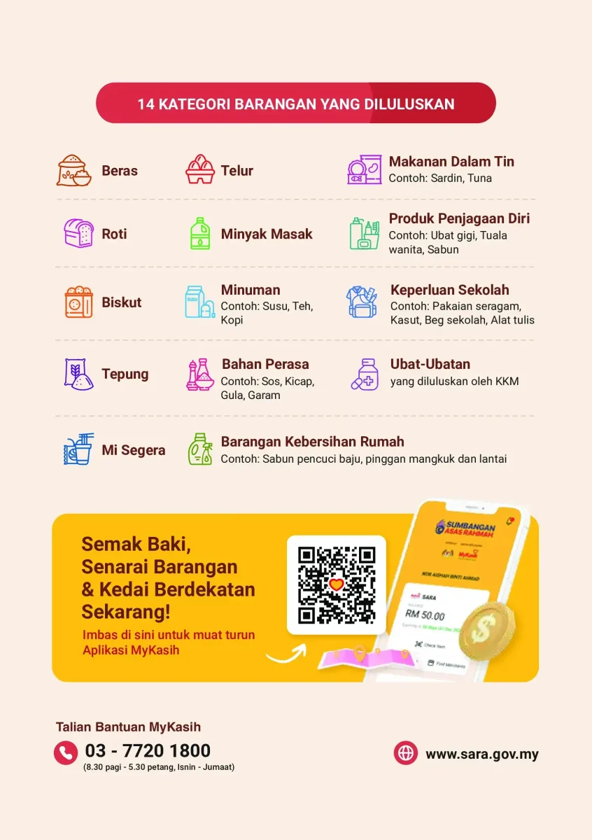 BANTUAN MYKASIH SETIAP BULAN