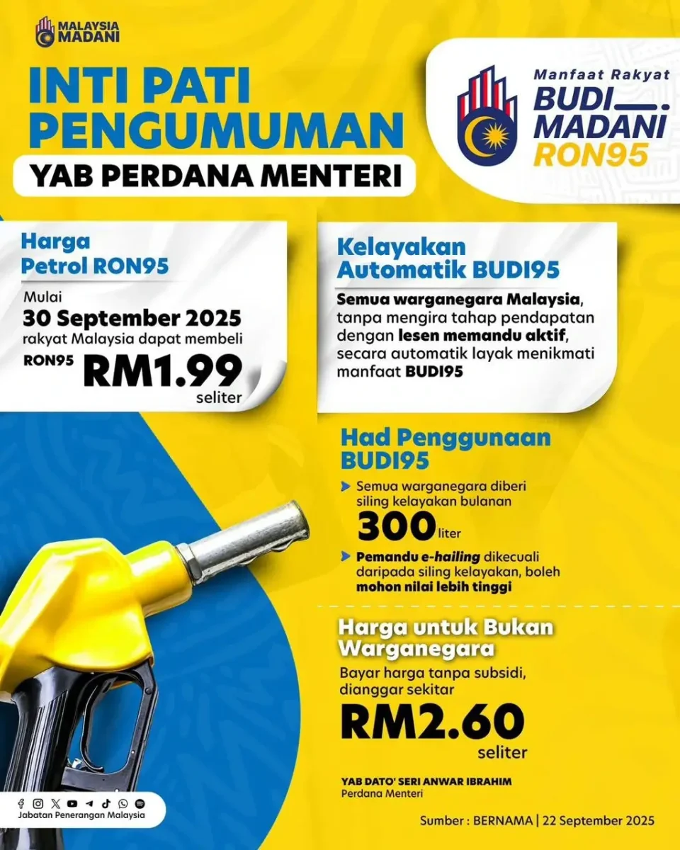 SEMAKAN STATUS BUDI MADANI