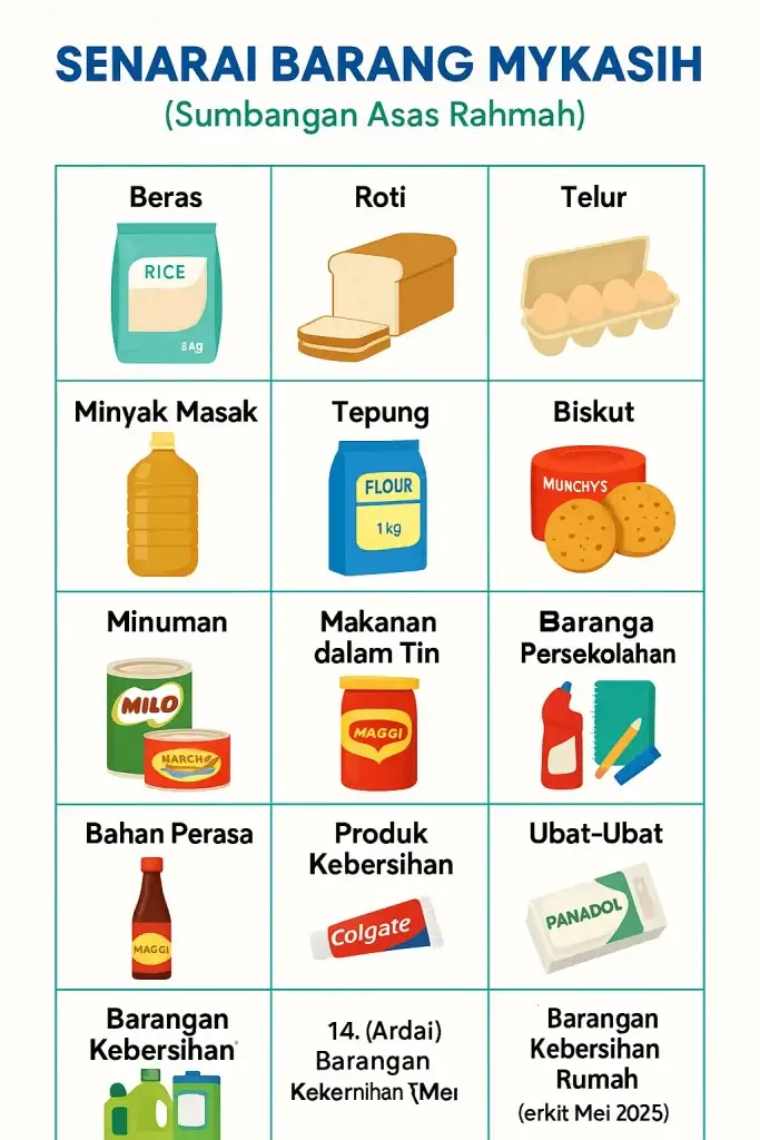 SEMAK BARANG MYKASIH 2025