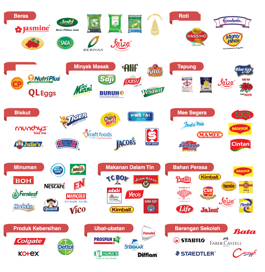 APAKAH SENARAI BARANGAN MYKASIH