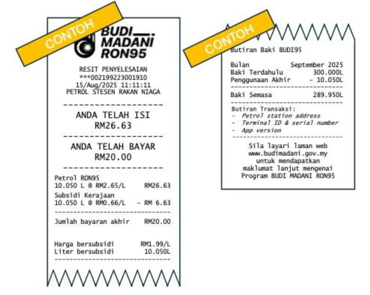 SUBSIDI PETROL RON95