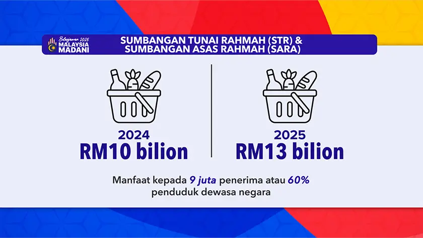 SEMAKAN STATUS STR FASA