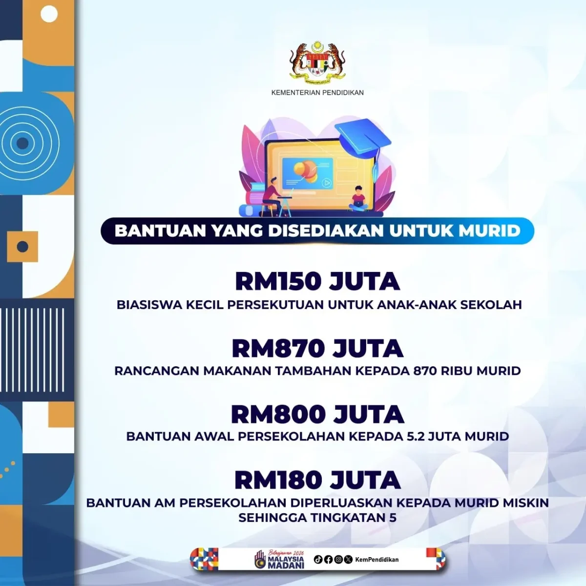 PERMOHONAN BANTUAN AWAL PERSEKOLAHAN